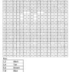 Christmas Division Coloring Worksheets AlphabetWorksheetsFree