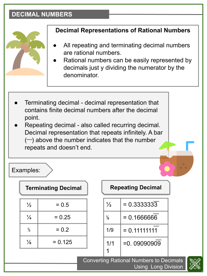 Converting Rational Numbers To Decimals Using Long Division Worksheet 