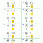 Dividing Fractions Using Models Worksheet