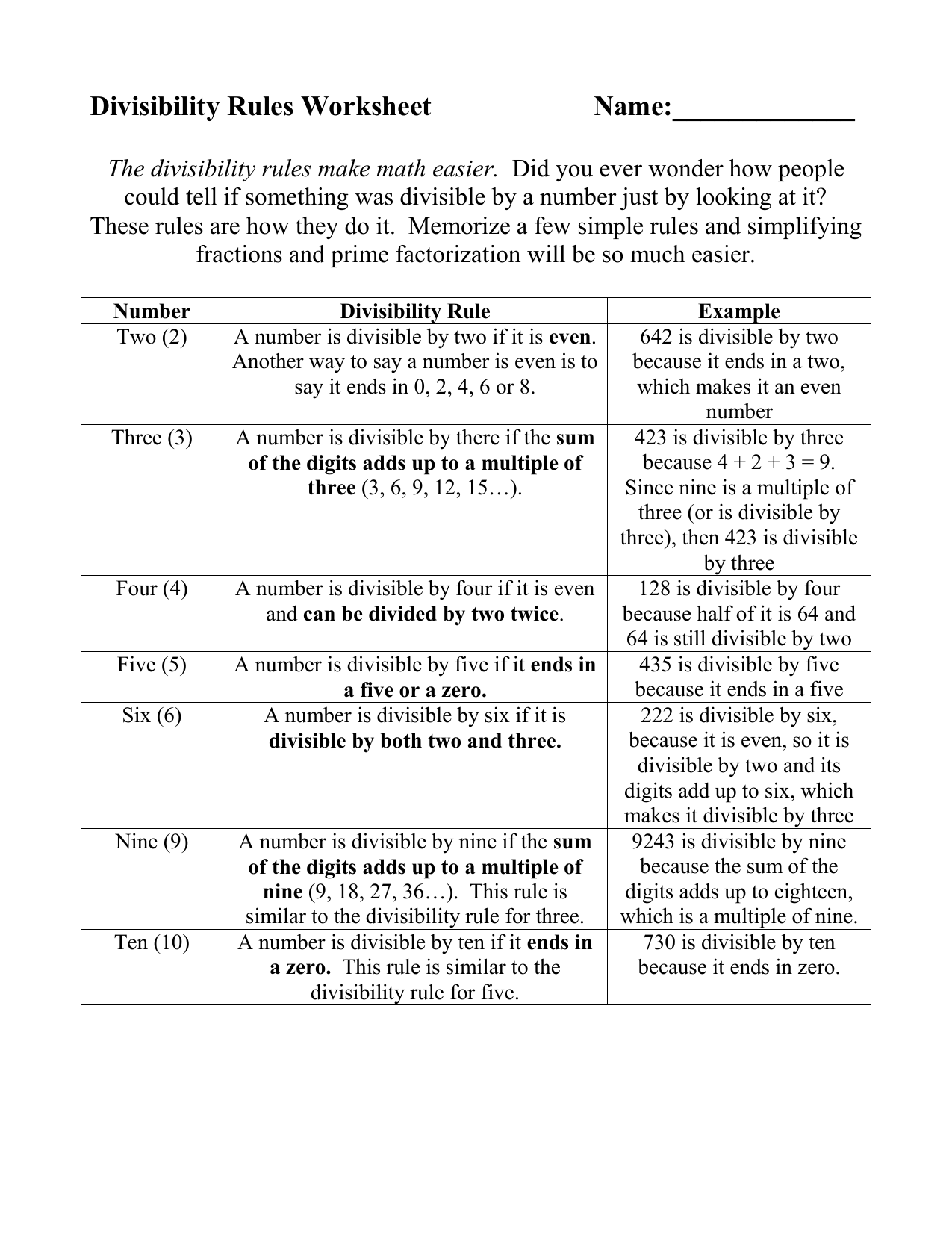Divisibility Rules Worksheet Doc Askworksheet