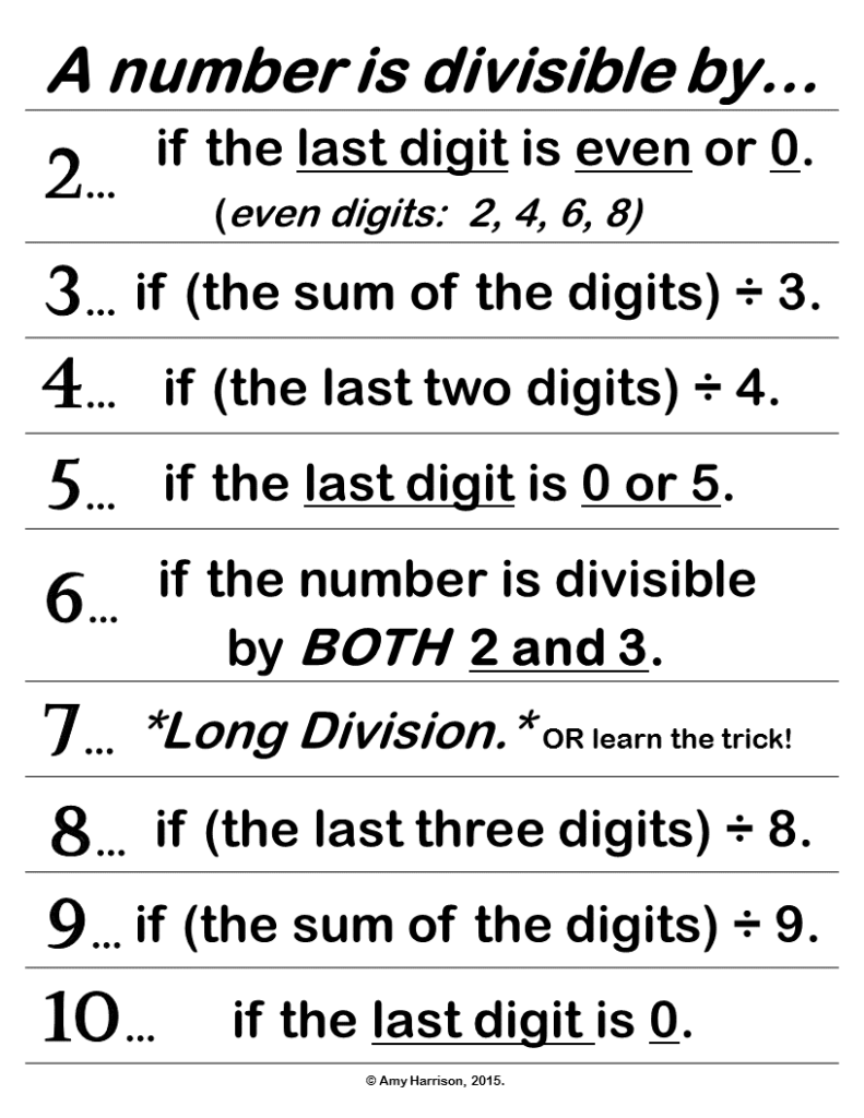 Divisibility Rules Worksheets With Answer Key Pdf Grade 5 