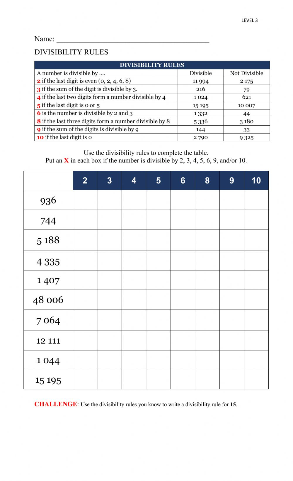 Divisibility Rules Divisibility Rules