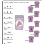 Division Fast Facts Worksheets WorksheetsCity