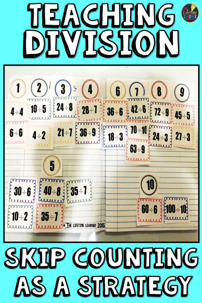 Division Using Skip Counting This Is The Most Popular Division 