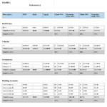 Kansas Divorce Property Division Worksheet Free Download Goodimg co