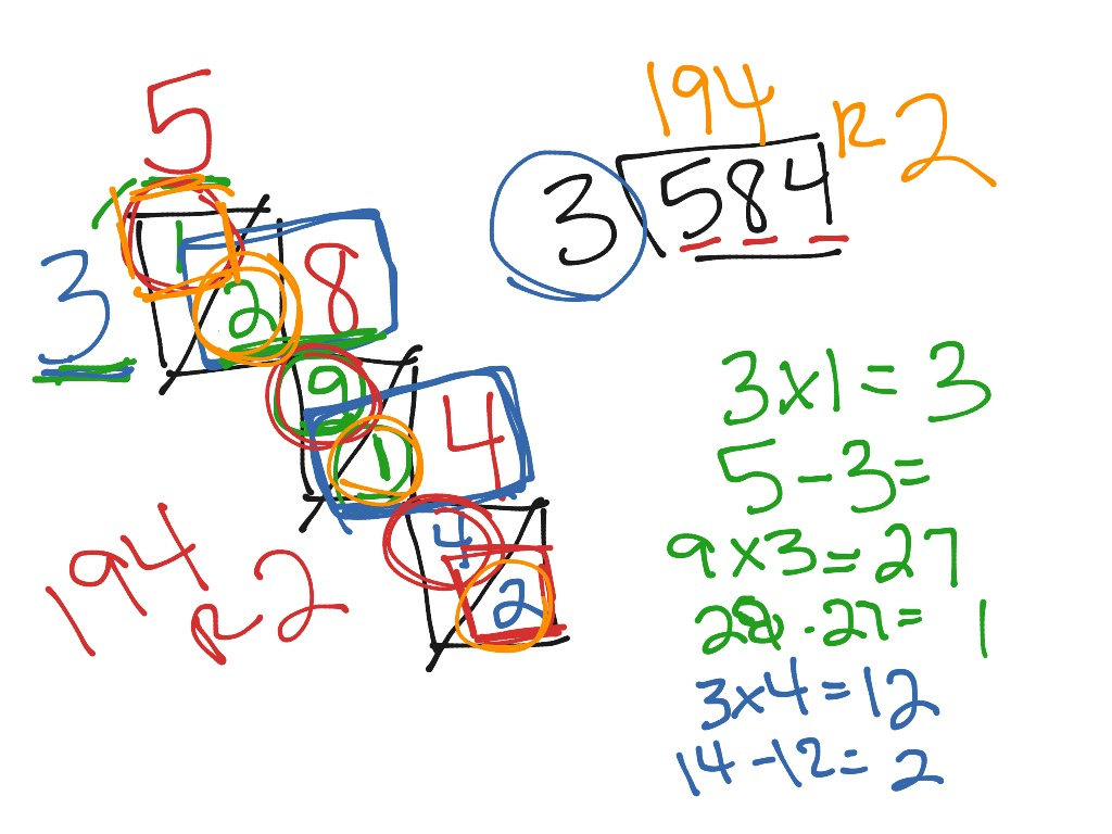 Lattice Division Math Elementary Math Math 4th Grade ShowMe