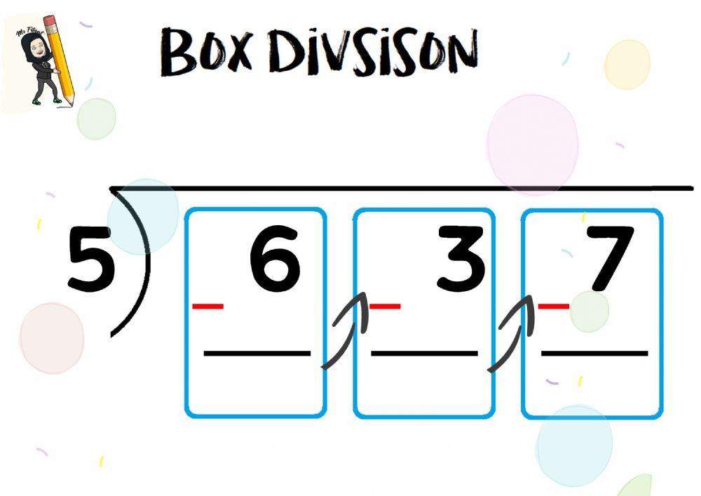 Long Division Box Method By Sarah B Elementary Tpt Long Division Box Method Updated By 