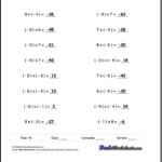 Negative Numbers Multiplication And Division Facts Negative Numbers
