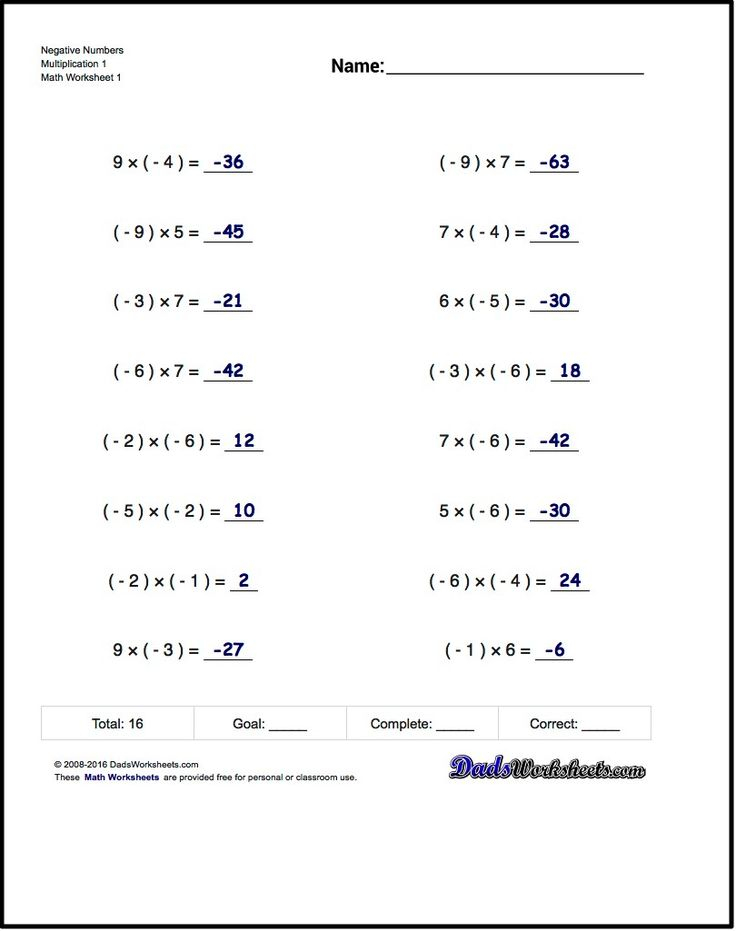 Negative Numbers Multiplication And Division Facts Negative Numbers
