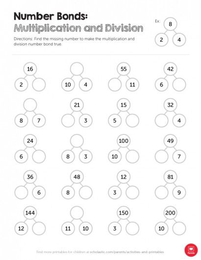 Number Bonds Math Printable Multiplication And Division Parents 