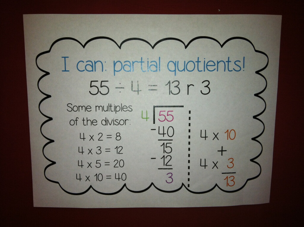 Partial Quotient Division Worksheets 4th Grade Division Charts And 