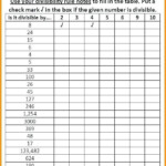 Pin On Math Grade5