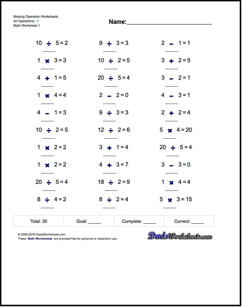 Relationship Between Multiplication And Division Worksheets Times 