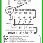 Scaffolded Math And Science Synthetic Division In Algebra 2