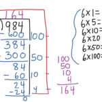 Big 7 Division Worksheets Divisonworksheets