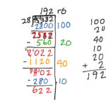 Big 7 Division Worksheets Printable Computer Tools