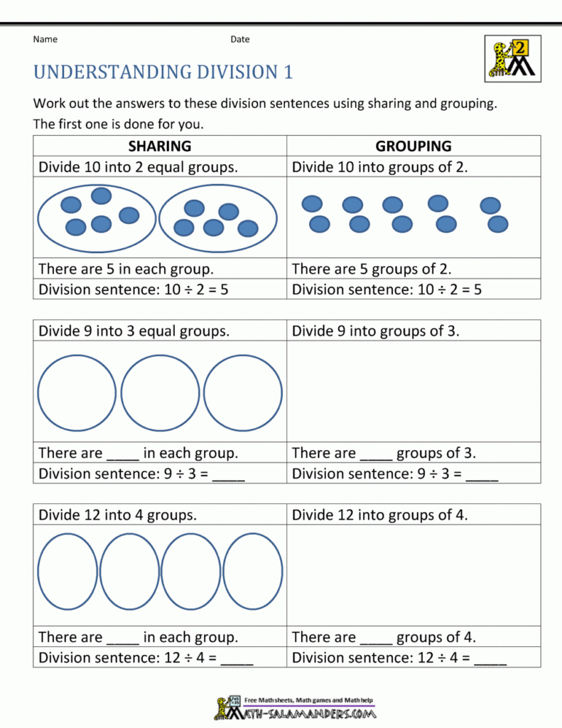 Division Worksheets Grade 3 With Pictures